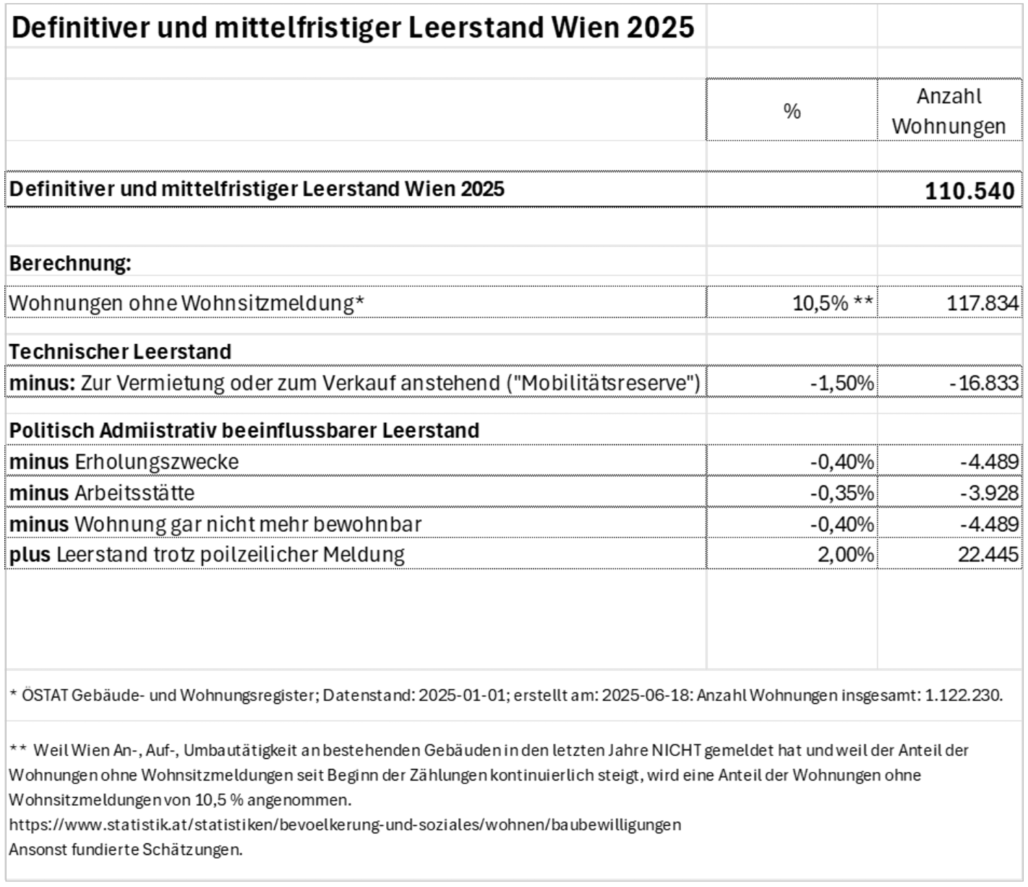 Bild5